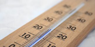 Jakie są mierniki procesu?